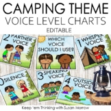 Voice Level Charts Camping Theme Classroom Decor Editable