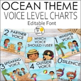 Ocean and Beach Theme Voice Level Charts - Calming Editabl