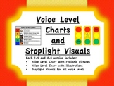 Voice Level Charts and Stoplight Visuals