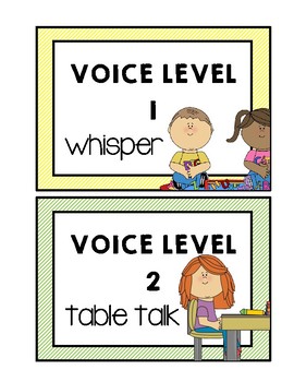Voice Level Charts With Clipart By Ringmastery Learning Tpt