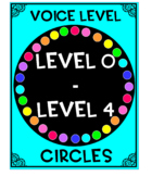 Voice Level Circles