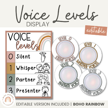 Preview of Voice Level Display | Push Lights Noise Chart | BOHO RAINBOW Classroom Decor
