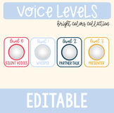 Voice Level Display: Classroom Decor- Bright Colors