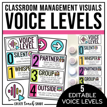 Preview of Voice Level Display | Editable Voice Level Cards | Classroom Management Tool