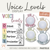 Voice Level Display | Push Lights Noise Chart | PASTELS Ed