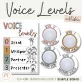 Voice Level Display | Push Lights Noise Chart | SIMPLE BOH