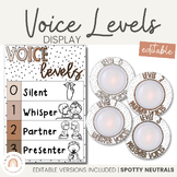 Voice Level Display | Push Lights Noise Chart | SPOTTY NEU