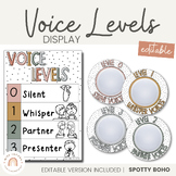 Voice Level Display | Push Lights Noise Levels | SPOTTY BO