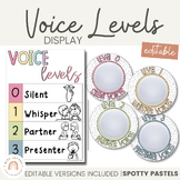 Voice Level Display for Push Lights | SPOTTY PASTELS | Mut