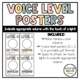 Voice Level Light Posters // Boho Rainbow Theme
