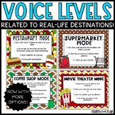 Voice Level Mode Chart | Real Life Levels | Editable Posters