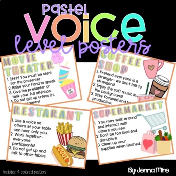 Preview of Voice Level Pastel Posters- Food places