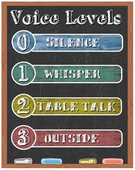 Voice Level 0 Worksheets Teaching Resources Teachers Pay Teachers