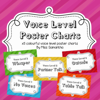 Preview of Voice Level Poster Charts