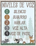 Voice Level Poster ~ Spanish