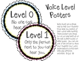 Voice Level Posters