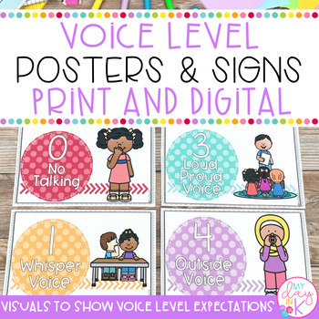 Preview of Voice Levels Posters and Signs for Classroom Management | Print & Digital Slides