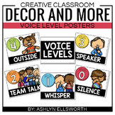 Voice Level Posters - Classroom Management