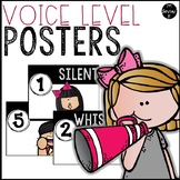 Voice Level Posters