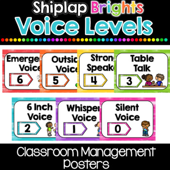 Printable Voice Level Poster Set, Classroom Management