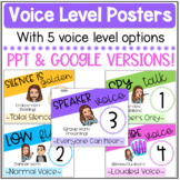 EDITABLE Voice Level Posters (Bitmoji Included!)