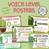 Voice Level Posters Cactus Succulent Theme Class Management