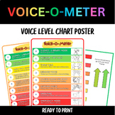 Classroom Management Voice Level Chart | Visual Voice-O-Me