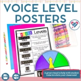 Voice Level Posters - EDITABLE