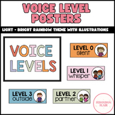 Voice Level Posters | Light & Bright Rainbow Theme | Class