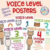 Voice Level Posters Llama Alpaca Theme Class Management