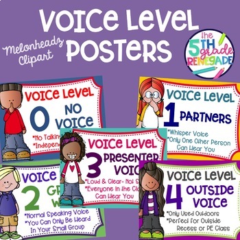 Voice Level Posters Melonheadz Clip Art Class Management Tpt