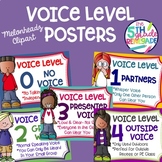 Voice Level Posters Melonheadz Clip Art Class Management