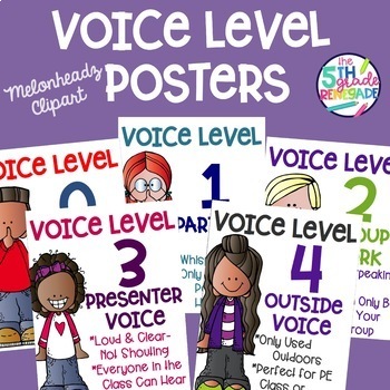 Voice Level Posters Melonheadz Clip Art Class Management Tpt