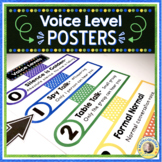 Voice Level Posters PBIS