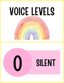 Voice Level Posters - Pastel Rainbow Decor by Magically Teaching Happiness