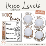 Voice Level Posters | Push Lights Noise Display | OMBRE NE