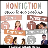 Voice Level Posters Real Pictures | Nonfiction | Editable | Boho