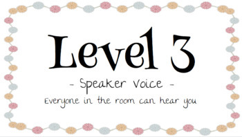 Preview of Voice Level Posters - Set CLEAR Expectations for Noise Level