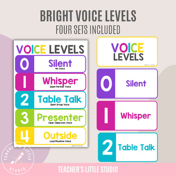 Printable Voice Level Poster Set, Classroom Management