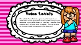 Voice Level PowerPoint and Posters