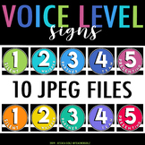 Voice Level Signs