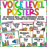 Voice Level Sound Volume Posters with Real Life Examples f