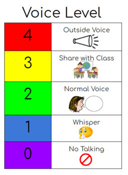 Voice Level Visual by Ms Sanderfoots Scholars | Teachers Pay Teachers