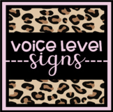 Voice Level Visual Posters/ Signs- Cheetah Print, Classroom Decor
