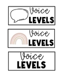 Voice Level and Noise Meter Posters