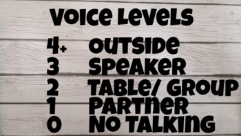 Preview of Voice Levels
