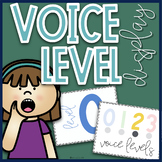 Voice Levels~ An Interactive Voice Level Display