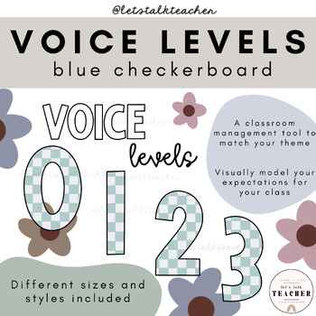 Preview of Voice Levels | Blue Checkerboard