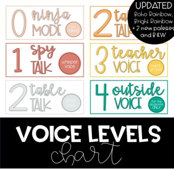 Teachers Follow Teachers - This black and white voice level chart is  perfect to print off on black and white school printers using Astrobright  cardstock! We all know how hard color ink