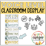 Voice Levels Chart